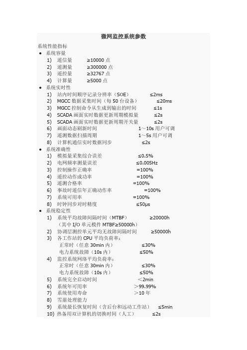 微网监控系统参数
