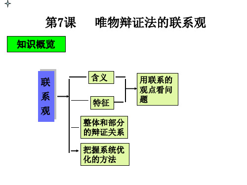 唯物辩证法联系观