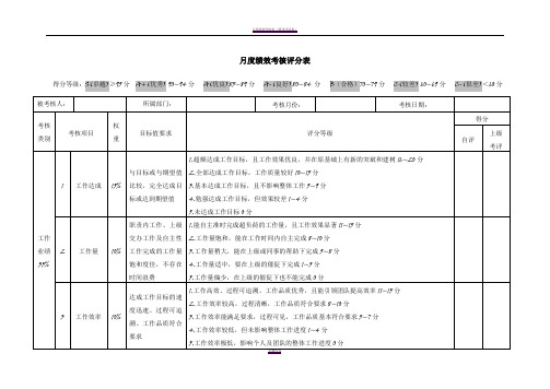 月度绩效考核评分表(通用类)