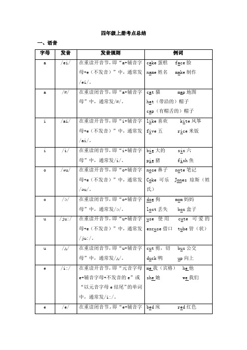 四年级上册英语知识梳理-全书考点总结(含真题演练)｜人教(PEP)(2014秋)