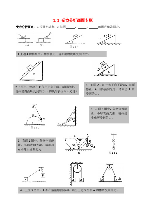 高中物理 受力分析画图专题练习