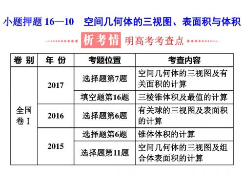 2018学高考理科数学通用版二轮复习 小题押题16—10  空间几何体的三视图、表面积与体积