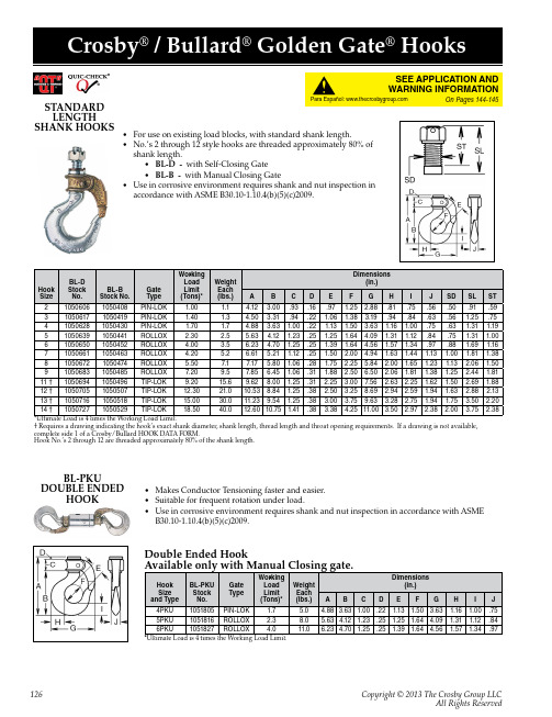 Crosby Group LLC 产品说明书