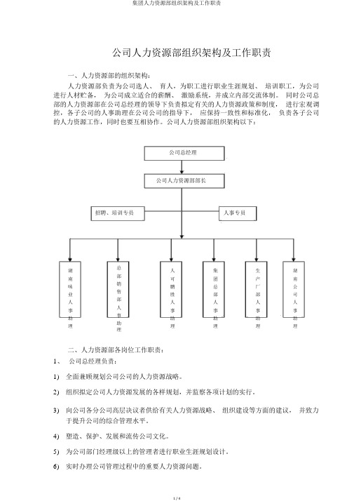 集团人力资源部组织架构及工作职责