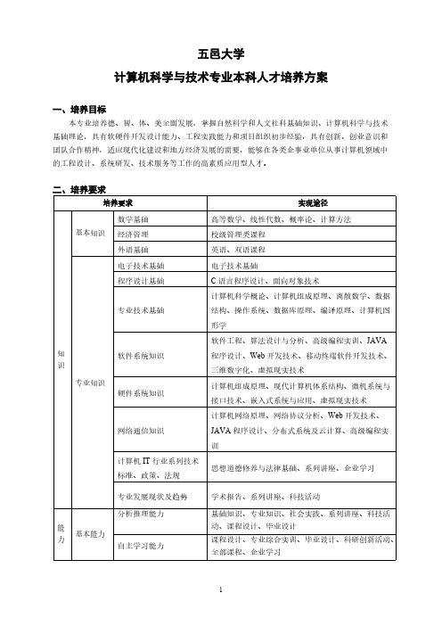 计算机科学与技术人才培养计划