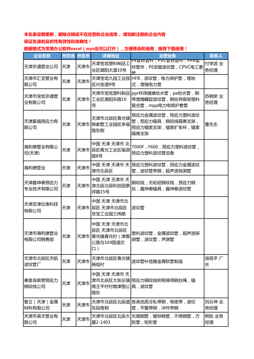 2020新版天津市波纹管工商企业公司名录名单黄页大全212家