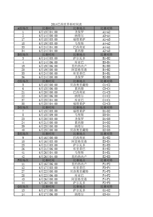 2014巴西世界杯时间表