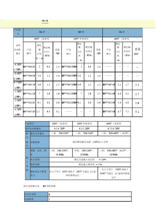 松下VF-7F变频说明书