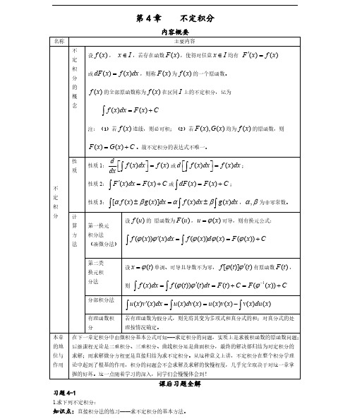 大学笔记—高等数学-不定积分例题、思路和答案(超全65页)