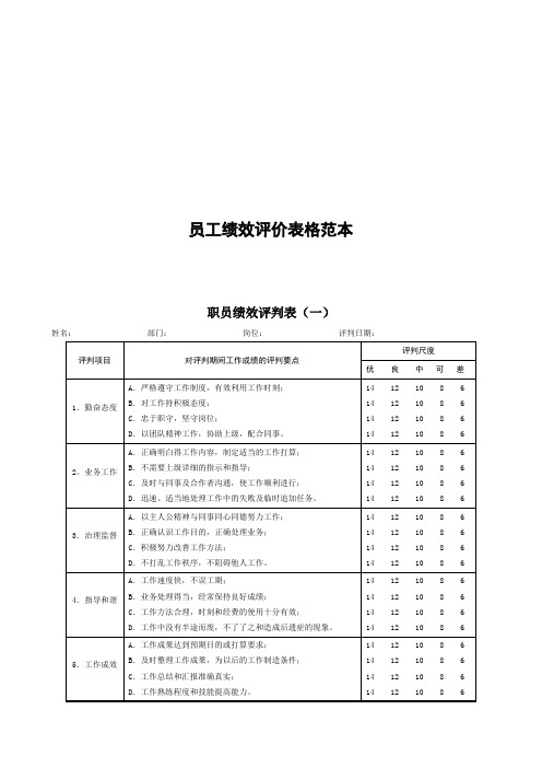 员工绩效评价表格范本