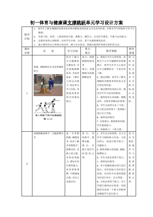 初一体育与健康课支撑跳跃单元学习设计方案