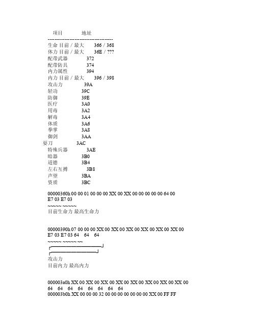 金庸群侠传存档修改方法