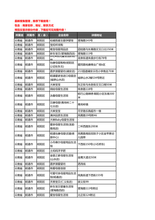 新版云南省昭通市昭阳区母婴店企业公司商家户名录单联系方式地址大全135家