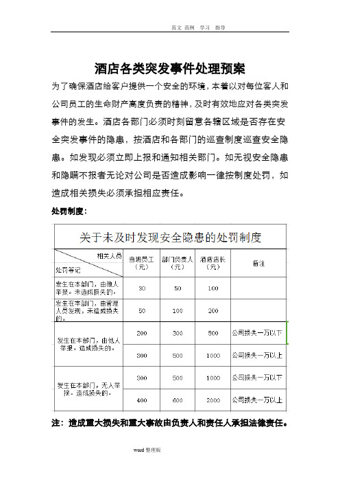 酒店各类事件应急处理方案总结