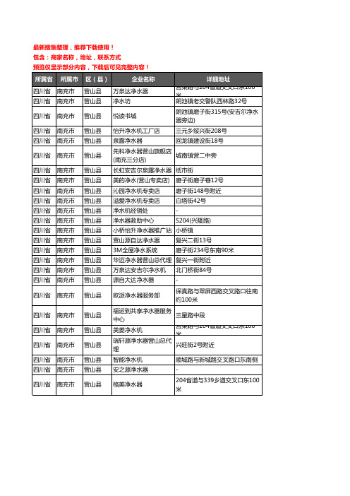 新版四川省南充市营山县净水器企业公司商家户名录单联系方式地址大全25家