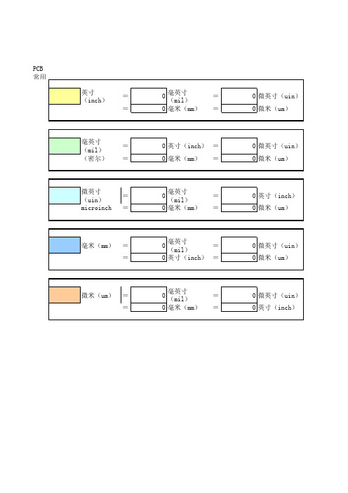 长度单位换算器