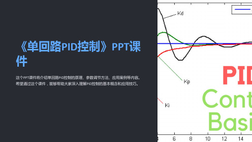 《单回路PID控制》课件