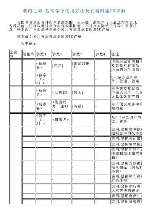 我的世界基本命令使用方法及武器附魔ID详解