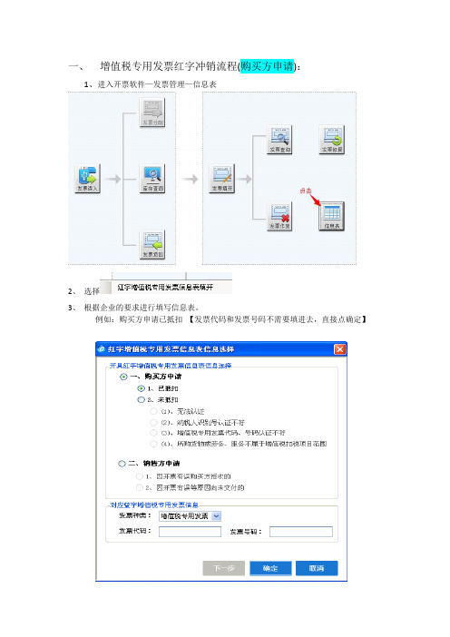 购买方增值税发票红冲流程