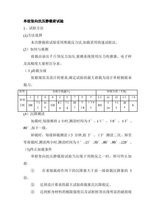 单桩竖向抗压静载荷试验