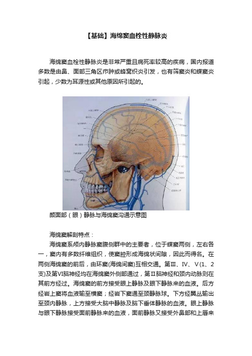 【基础】海绵窦血栓性静脉炎