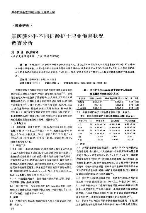 某医院外科不同护龄护士职业倦怠状况调查分析