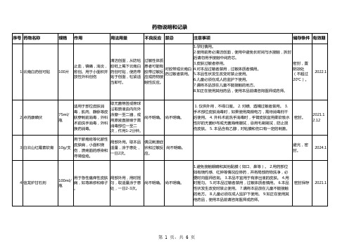 园区的保健室药物用途和记录