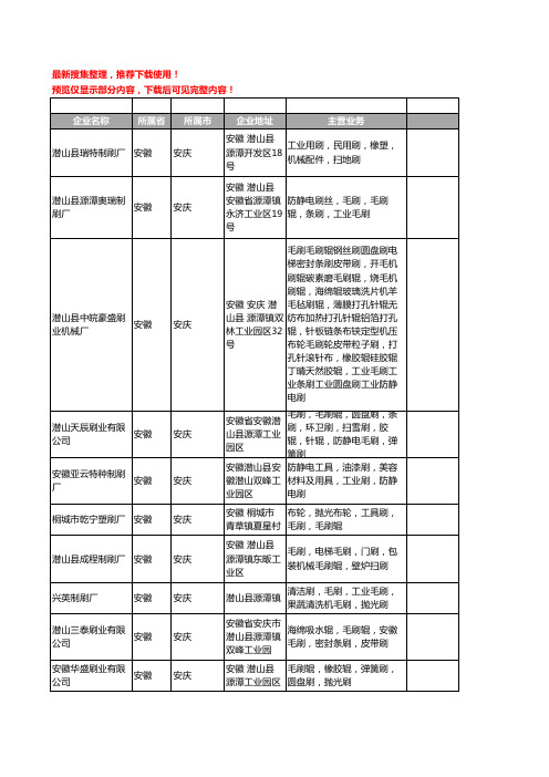 新版安徽省安庆防静电刷工商企业公司商家名录名单联系方式大全54家