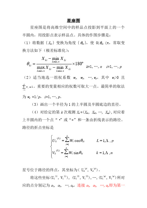 星座图与调和曲线图