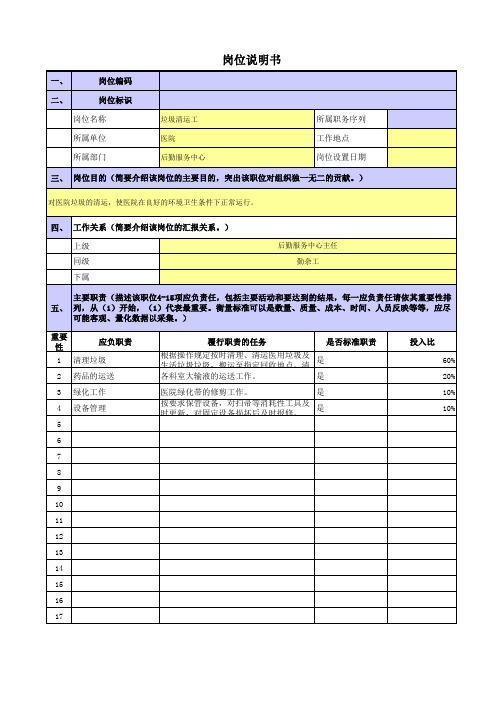 某央企医院岗位职责梳理表后勤垃圾清运工