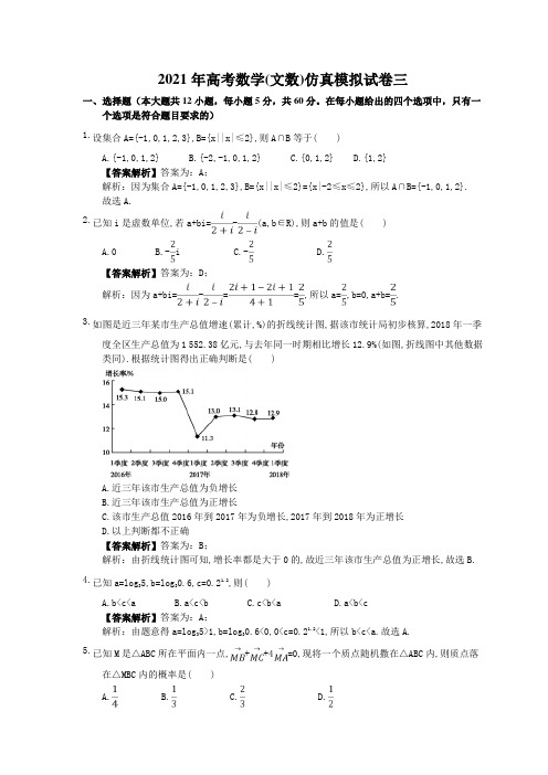 2021年高考数学(文数)仿真模拟试卷三教师版