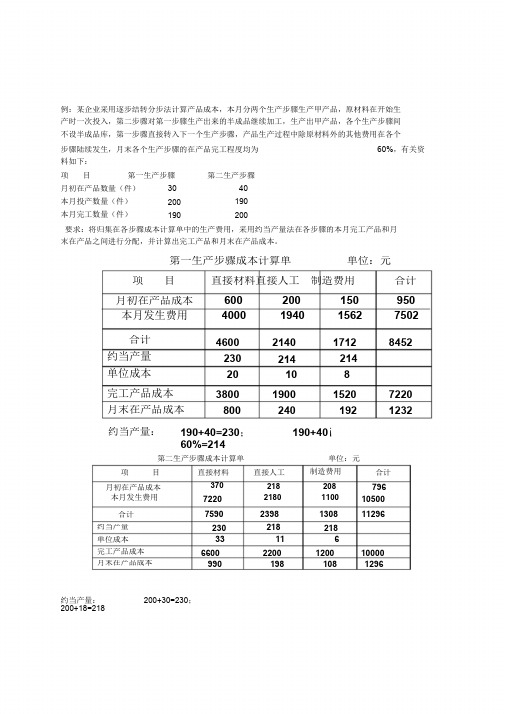 逐步结转分步法例题及总结(1)