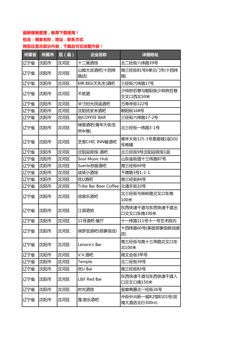 新版辽宁省沈阳市沈河区酒吧企业公司商家户名录单联系方式地址大全94家