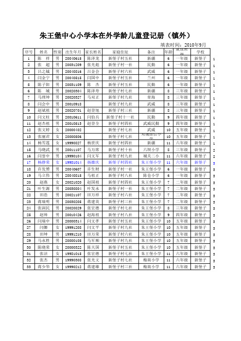 朱王堡本在外学生0620