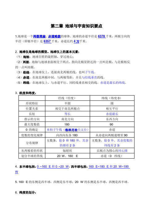 第二章 地球与宇宙知识要点