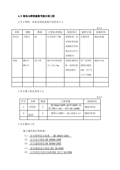 配电与照明建筑节能分项工程