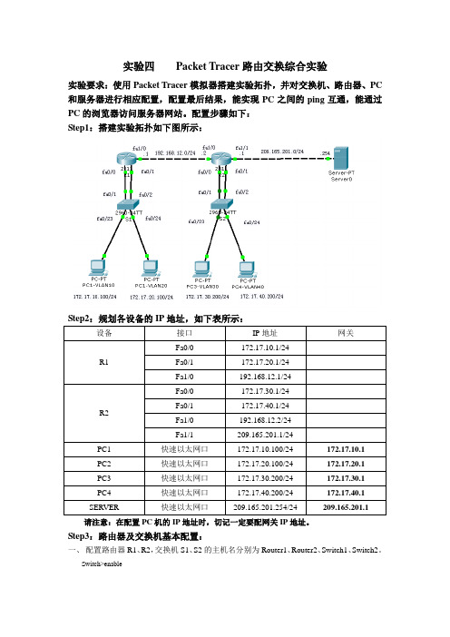 实验四 路由交换综合实验