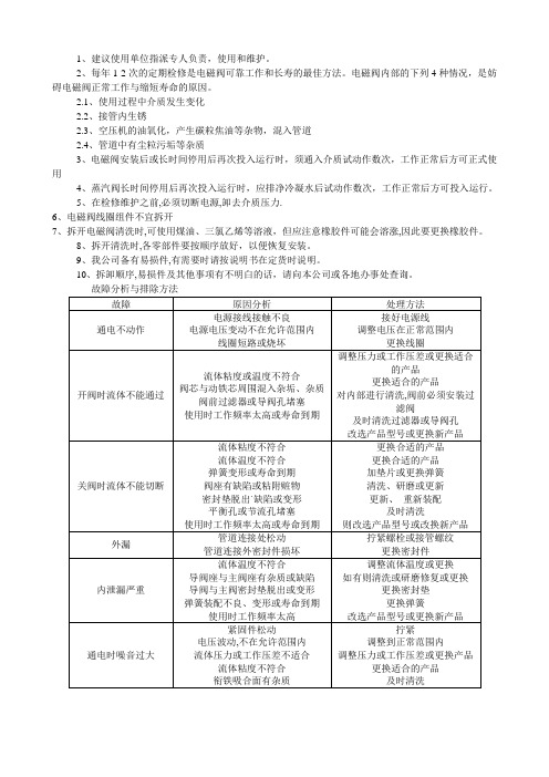 脉冲阀常见故障及处理