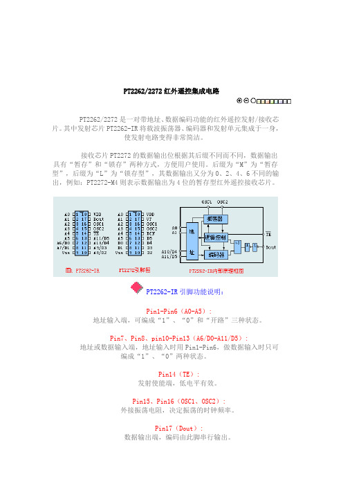 2262资料