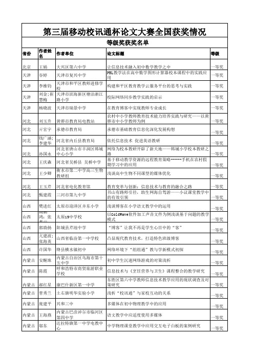 全国 第三届中移动校讯通杯教师论文大赛获奖结果公布