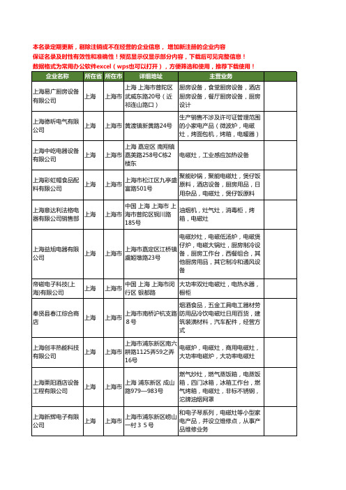 新版上海市电磁灶工商企业公司商家名录名单联系方式大全31家