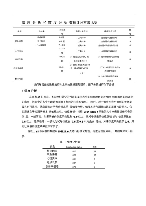 spss数据分析教程之SPSS信度分析和效度分析