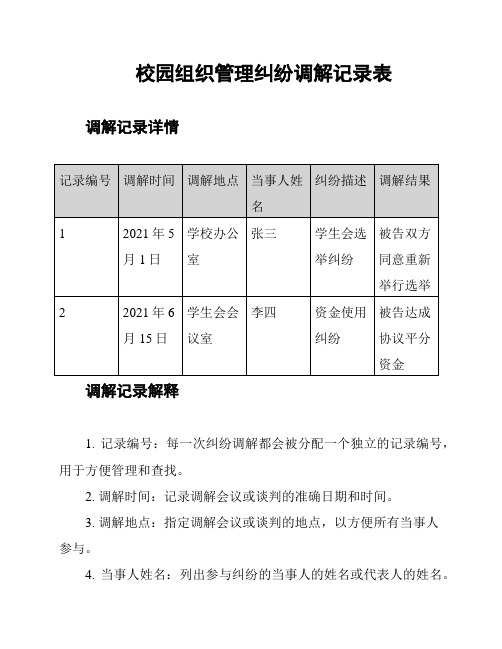 校园组织管理纠纷调解记录表