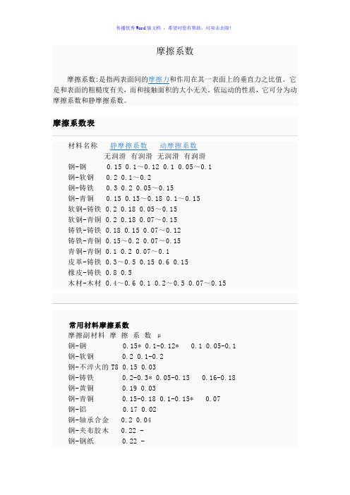 常用摩擦系数表Word版