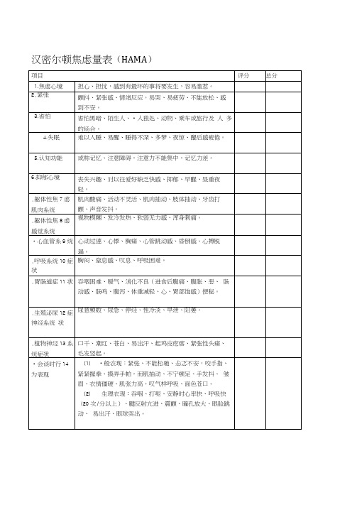 完整版Hamilton汉密尔顿焦虑量表