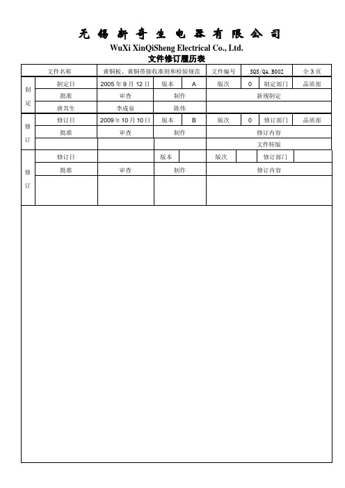 黄铜板、黄铜带接收准则和检验规范