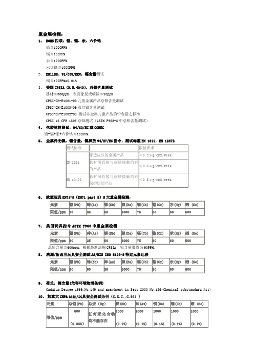 重金属检测限值要求 有毒有害物质测试 环保检测