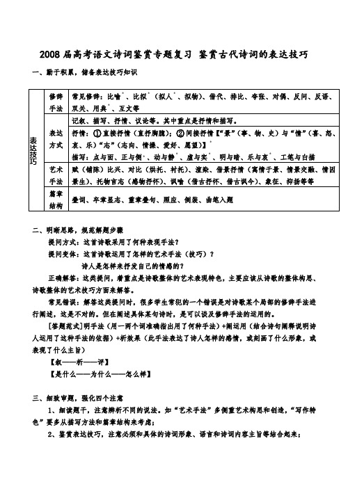 高考语文诗词鉴赏专题复习 鉴赏古代诗词的表达技巧