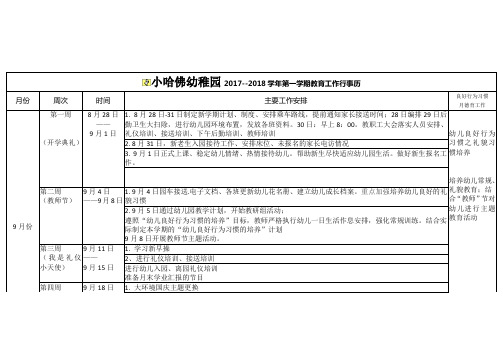 幼儿园第一学期行事历2(2)