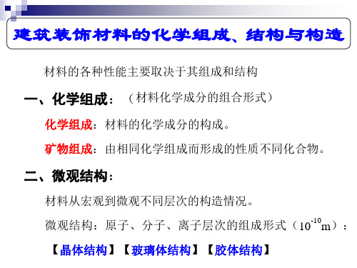 建筑装饰材料基本性质剖析